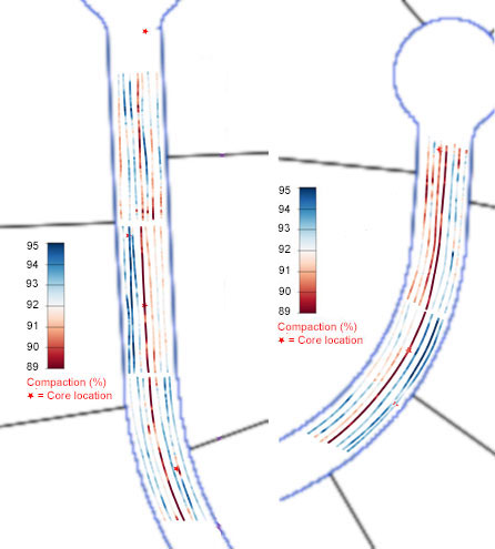 Compaction Core Location