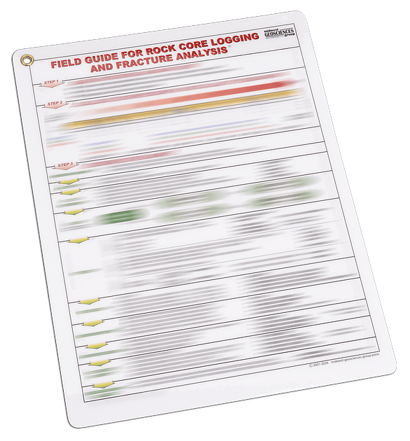 Field Guide for Rock Core Logging and Fracture Analysis