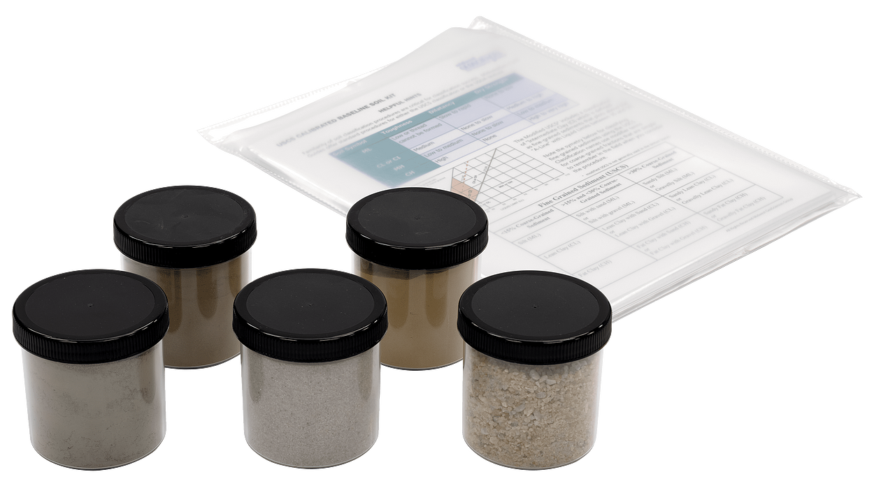 USCS Calibrated Baseline Soil Kit