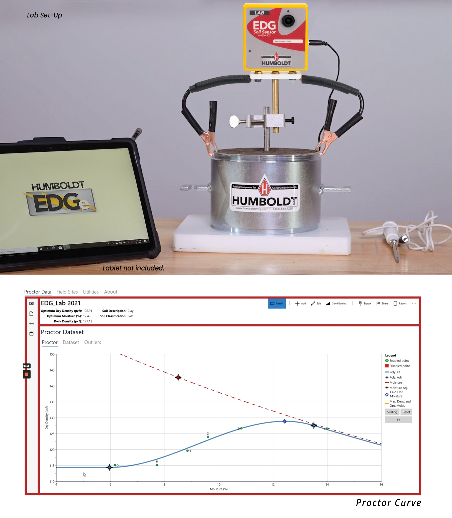 1lab landing Pg