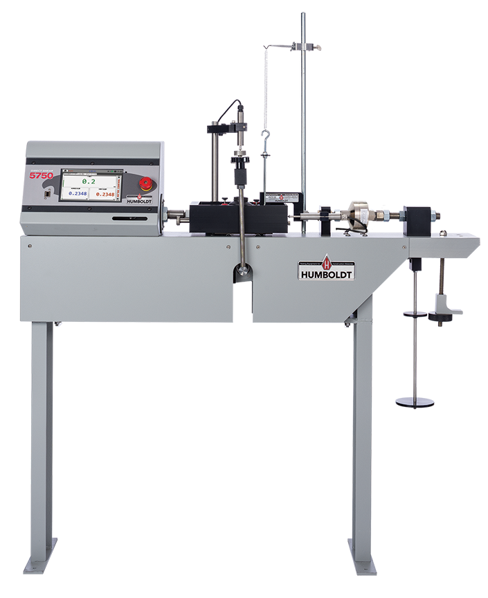 HM-5070A Direct Shear